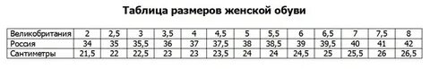 Размер обуви uk