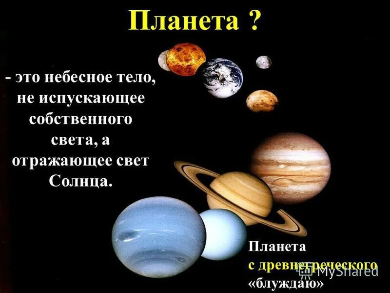 Какие планеты входят в группу планет гигантов. Планеты гиганты презентация. планеты гиганты и маленький плутон. самая маленькая планета из планет гигантов. планеты гиганты от солнца.