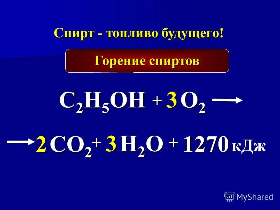 Горение спирта формула