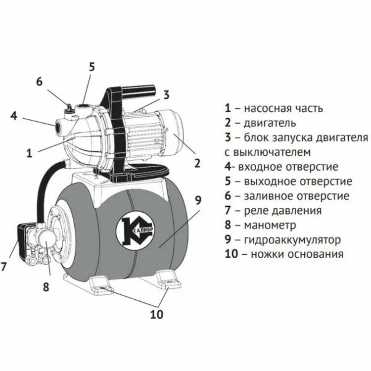 Свд 850п. Насосная станция Калибр 850п. Насосная станция Калибр СВД- 850п. Насосная станция Калибр СВД-650п схема подключения. Насосная станция Калибр СВД 650 П схема.