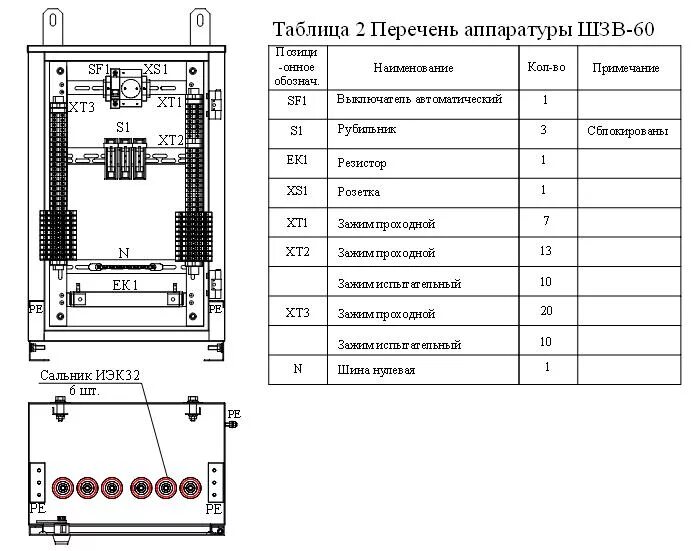 Язв 60. Шкаф зажимов ШЗВ-60. Шкаф промежуточных зажимов ШЗВ-120 ШЗВ-120. Шкаф промежут.зажимов ШЗВ-60 ip54 ухл1. Шкаф ШЗВ-200.