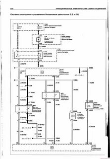 Форд транзит 2.2 схема