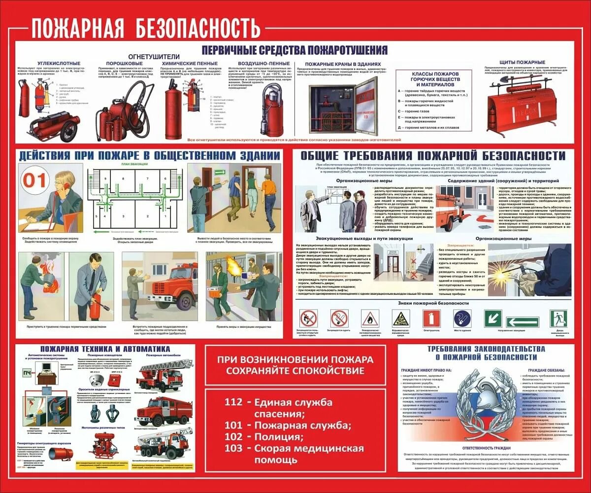 Инструкция рабочему по зданию