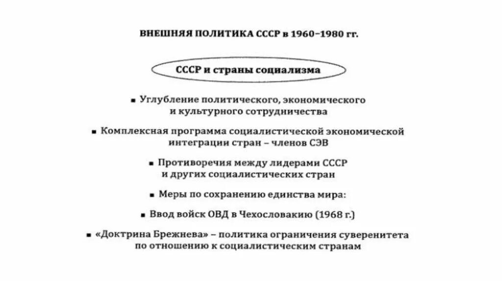 Внешняя политика ссср 1960 1980 годы. Внешняя политика СССР 1960-1980. Внешнеполитическая деятельность СССР В 1960–1980-Е гг.. Внешняя политика СССР В 1960-1980 гг. Внешняя политика СССР В середине 1960 начале 1980.