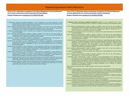 Проживание без регистрации административная статья коап