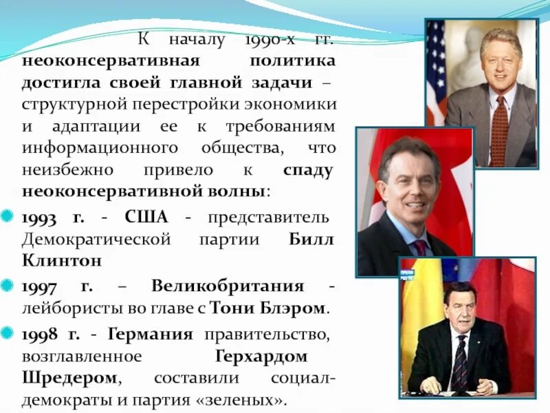 Отличия государственного деятеля от политика. США 1990 политика. Экономическая и социальная политика неоконсервативный поворот. Политики неоконсерваторы. Неоконсервативная экономическая политика.