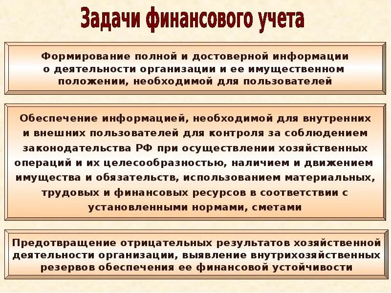 Основы бухучета. Задачи финансового учета. основные задачи финансового учета. задачи бухгалтерского финансового учета. основы организации бухгалтерского учета.