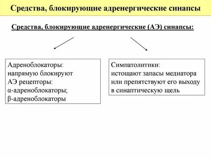 Блокируют средства