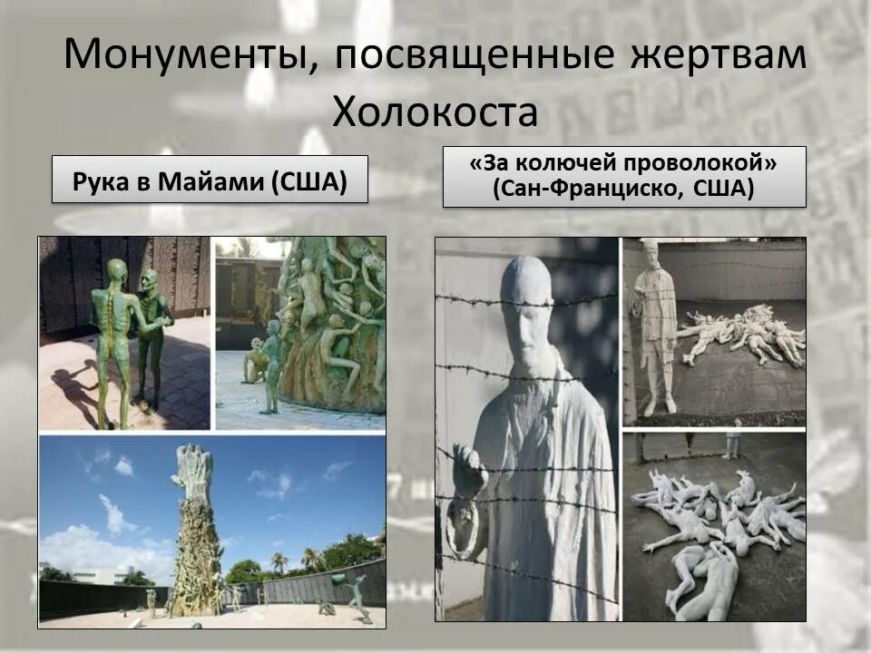 Жертвы холокоста в беларуси. Памятник жертвам холокоста. памятники посвященные жертвам холокоста. монументы памяти к жертвам холокоста. международный день памяти жертв холокоста.