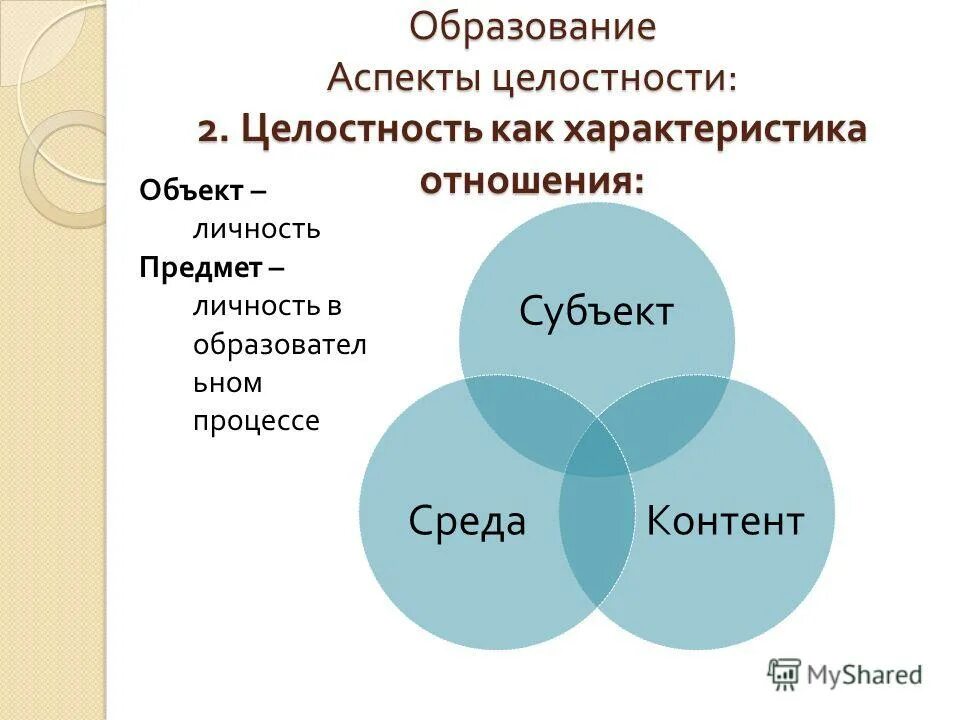 Результат образования это в педагогике. Аспекты образовательной среды. Аспекты образовательной среды для ребенка дошкольного. Аспекты образования характеристики образования. Аспекты образования характеристики образования.