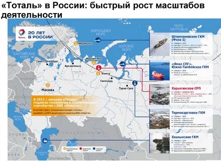 арктик спг 2 на карте россии