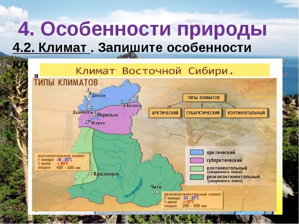 Особенности природных районов европейского юга таблица. Западная Сибирь экономический район географическое положение. Климатические зоны Восточной Сибири. Географическое положение Восточной Сибири 9 класс. Климатическая карта Восточной Сибири.