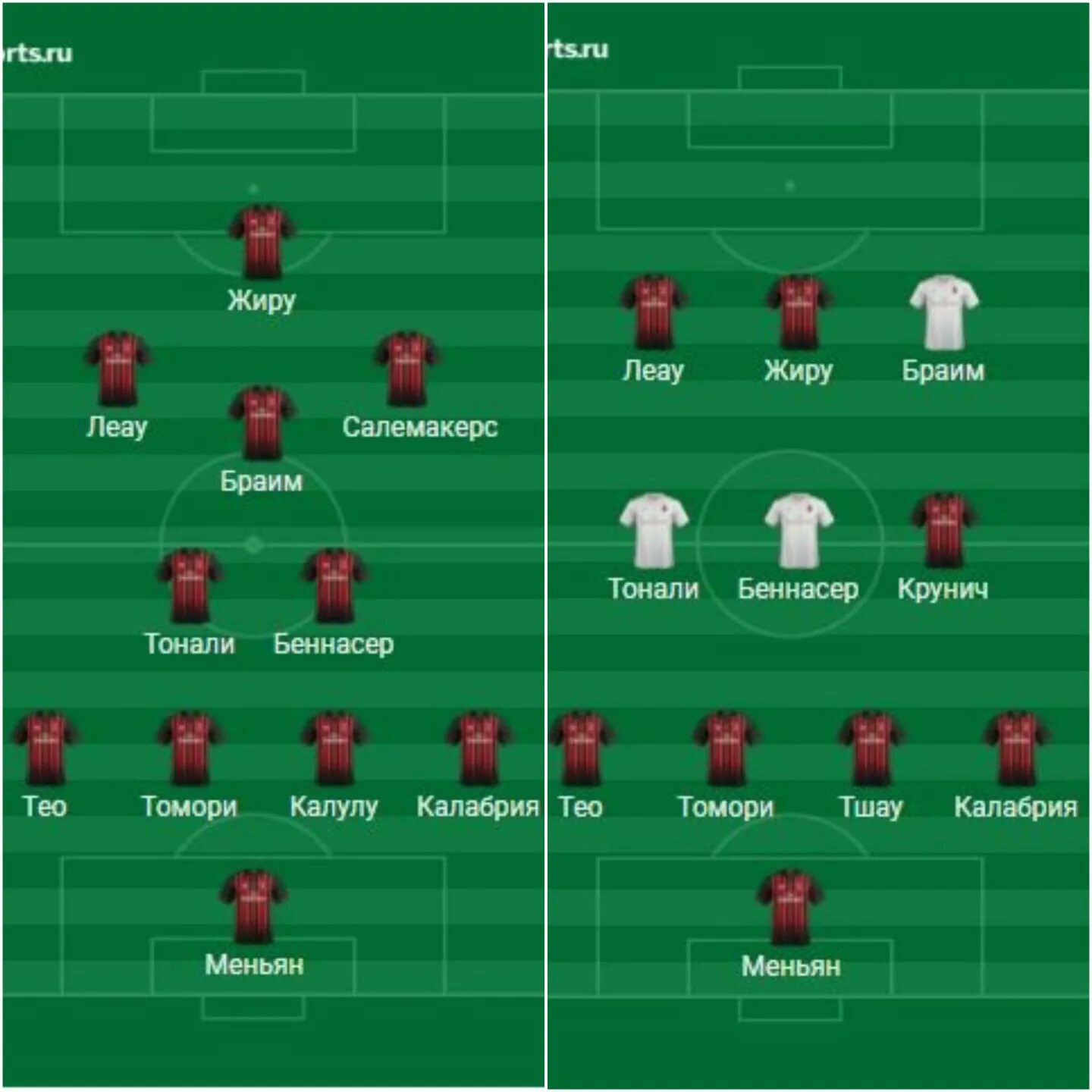 Таблица бельгии по футболу 2023 2024. Таблица бельгии по футболу 2023 2024. Турнирная таблица рпл 2022. Воспитанники барселоны трансфермаркт. Турнирная таблица рпл 2022.