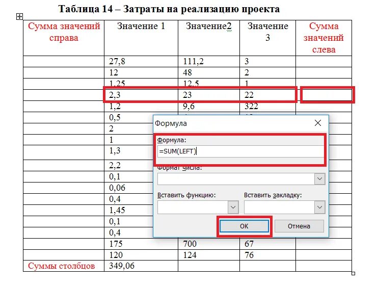 Как в таблице рассчитать значение. Формула суммы в таблице word. формула для вычисления суммы в ворде. как в ворде посчитать сумму в таблице. как в ворде в таблице вставить формулу суммы.