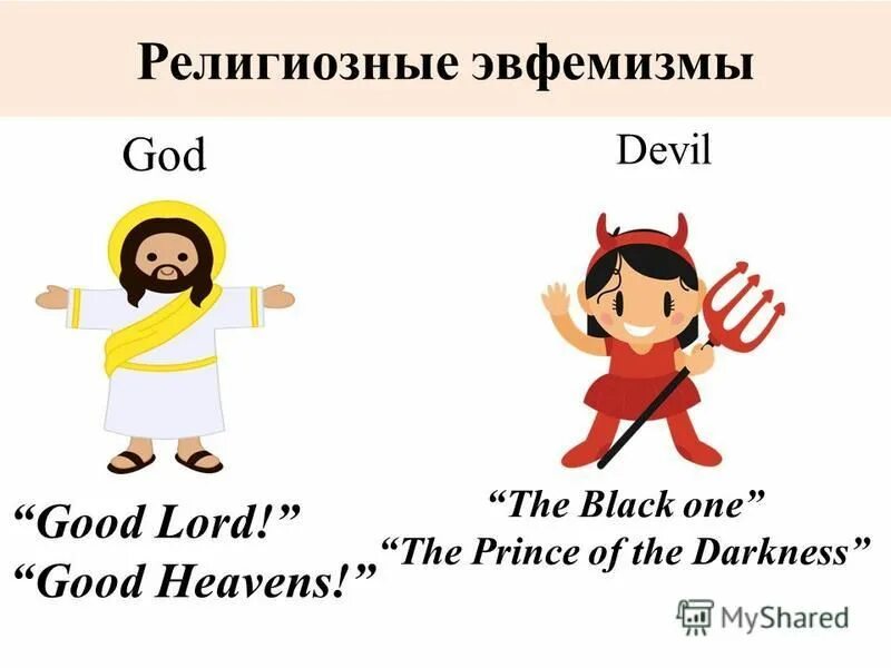 Euphemisms in english lexicology.