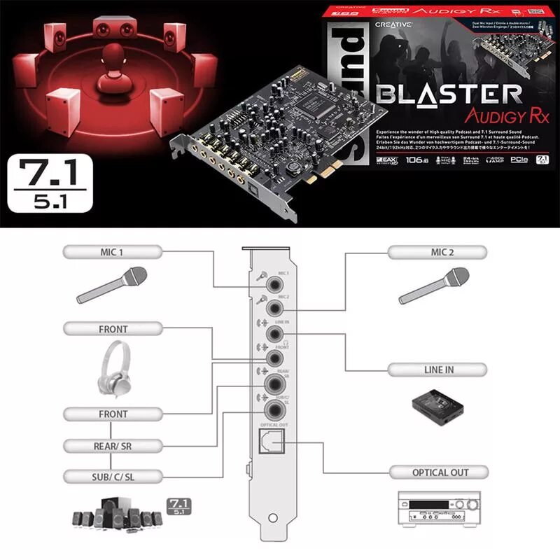 Creative blaster rx. Creative Sound Blaster Audigy RX. Creative SB Audigy RX 7.1. Creative Sound Blaster Audigy 5/RX. Creative Audigy 5rx.