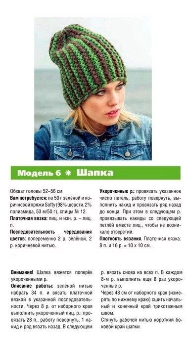 Новые схемы вязаных шапок Журнал "Сабрина". Спецвыпуск № 6 2017г Шапки и аксессуары. Обсуждение на LiveInt