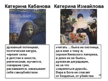 Характеристика катерины из леди макбет