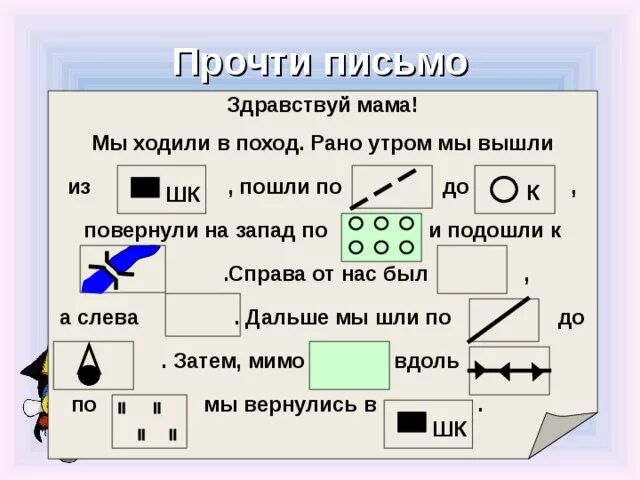 Представление некоторого объекта с помощью условных