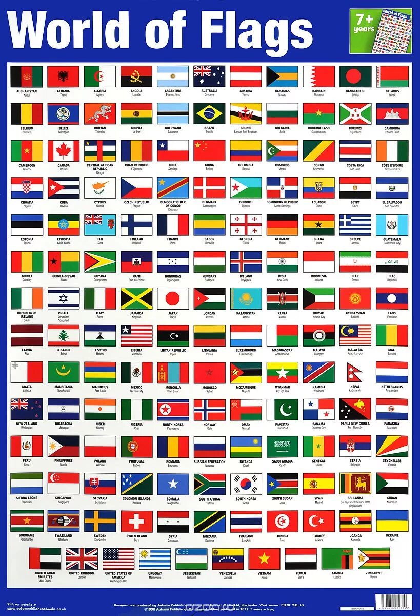 Все страны на е. Флаги всех государств.