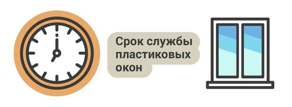 Срок службы пластиковых окон. Срок службы пластиковых окон в квартире. Средний срок службы пластиковых окон. Продлить срок службы пластиковых. Срок службы металлопластиковых