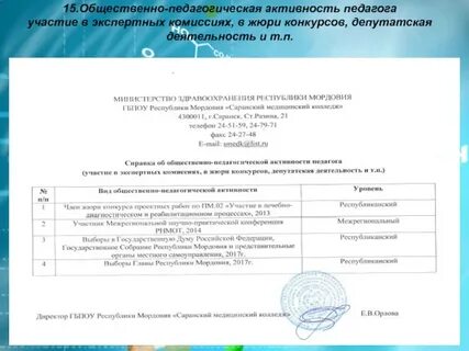 Участвовать в экспертной комиссии