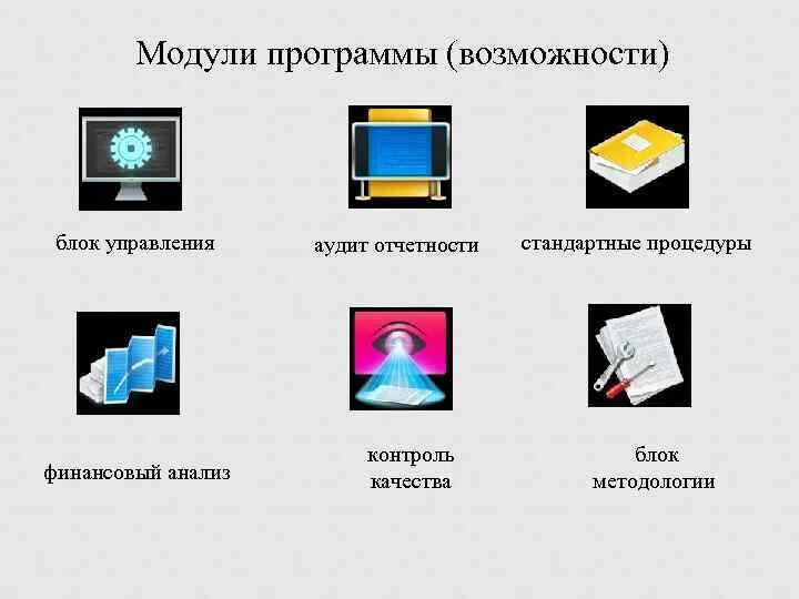 Модули приложения используются для. Модули приложения. Модули программного обеспечения. Модульная программа. Модульное программное обеспечение.