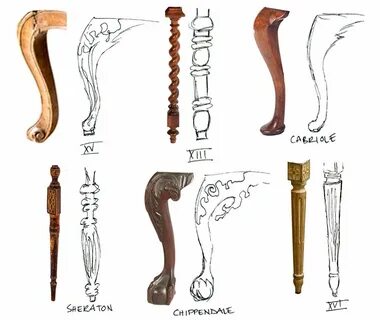 Leg post