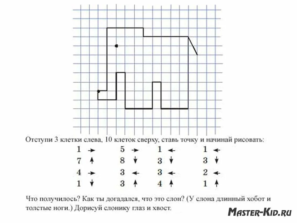 Графич диктант для дошкольников. Математический диктант по клеточкам для дошкольников слон. Математический диктант для дошкольников по клеточкам 6-7 лет. Геометрический диктант для дошкольников 6-7 лет. Рисунок по клеткам математика 1 класс