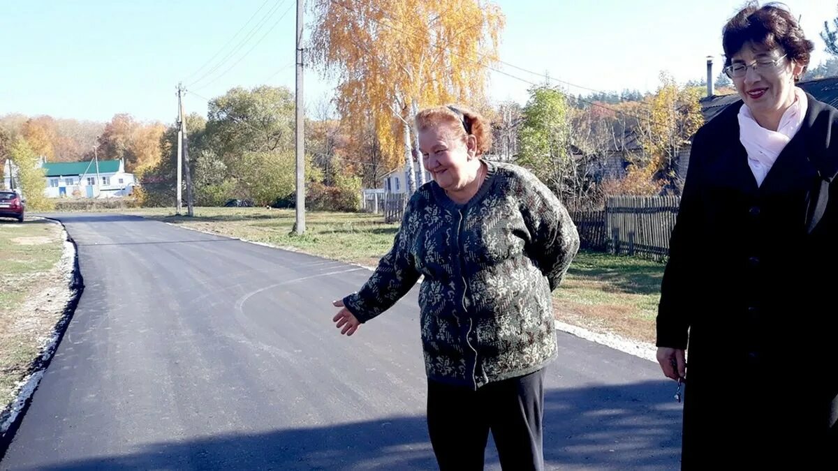 Погода альютово