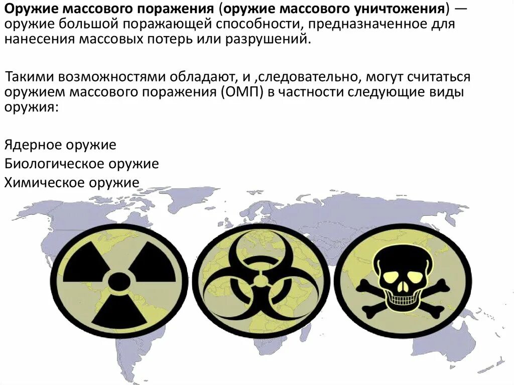 Оружия массового поражения вопросы. Оружие массового поражения. Оружие массового уничтожения. Оружие массового поражения оружие массового поражения. Химическое и биологическое оружие.