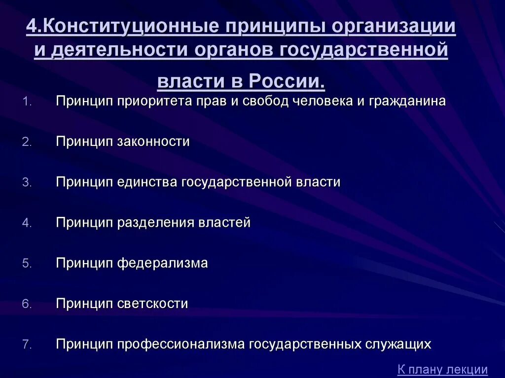 Высшие органы государственной власти рф 9 класс. Принципы организации и деятельности органов государства. Принципы органов гос власти. Конституционные принципы организации России.