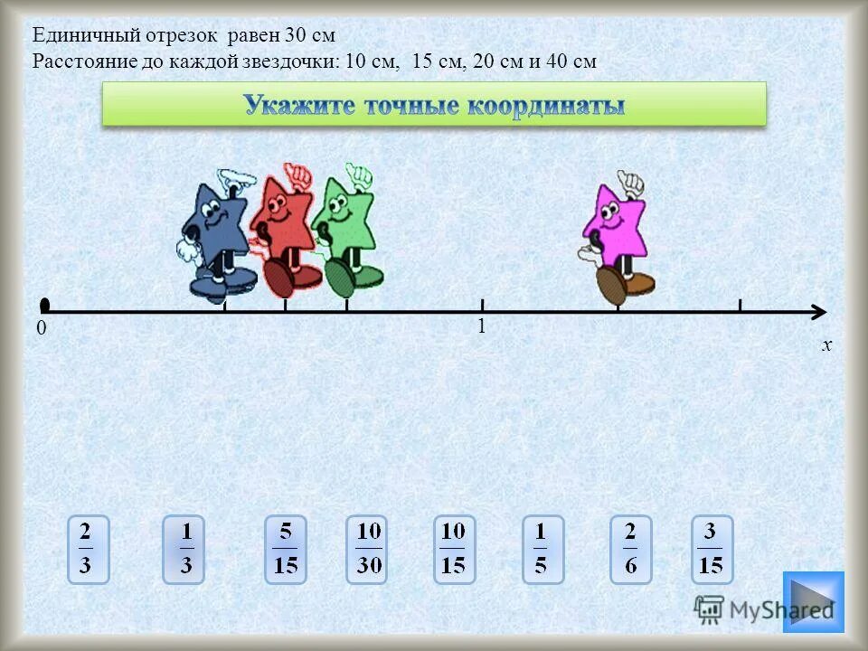 как найти единичный отрезок