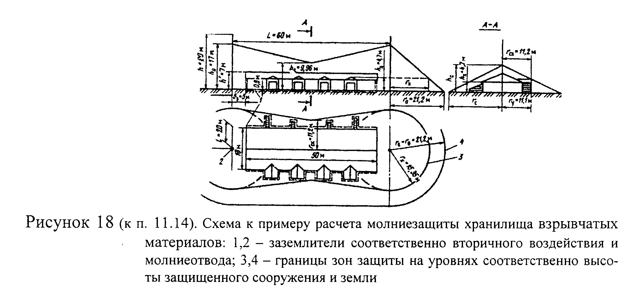 Производство взрывчатых материалов. Схема молниеотвода производственного склада. Схема склада взрывчатых материалов. Молниезащита схема. Схема поверхностного склада ВМ.