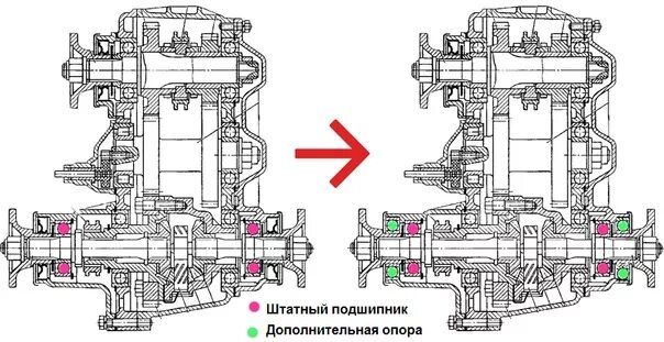 Работа раздатки нива. Раздаточная коробка Нива 2121 чертеж. Схема раздаточной коробки Нива 2121. Схема раздатки Нива 21214. Устройство раздатки Нива 2121.