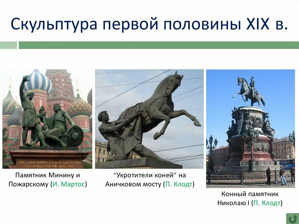 Памятник культуры новой истории. Культура скульптура России в первой половине 19 века. Памятники культуры Россией в 19. Скульптура первой половины 19 века в России ЕГЭ. Скульптура 1 пол 19 века в России.