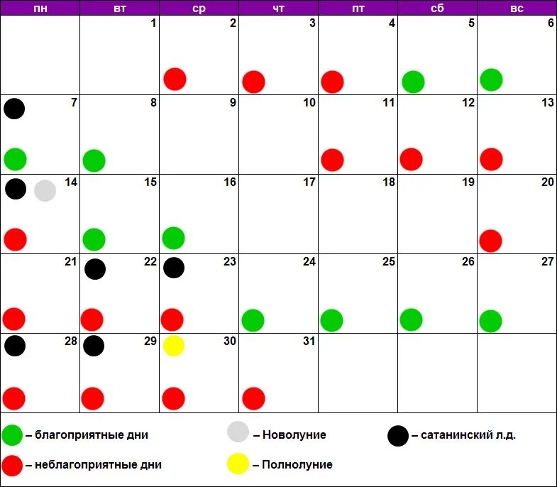 Какой год по лунному календарю. Лунный календарь стрижек 2021. Лунный календарь стрижек на декабрь 2020. Лунный календарь причесок. Благоприятные дни для прививки.