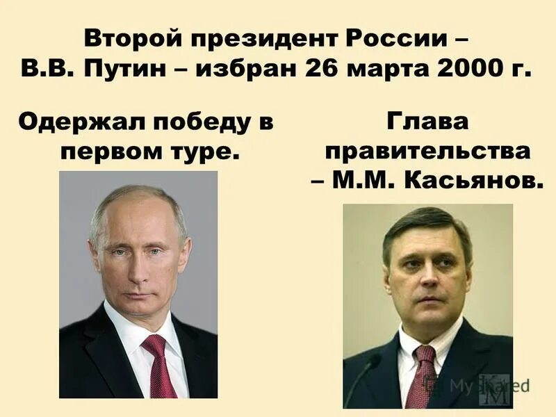 В 2000 году президентом российской. 2000 Г., март. – Избрание в. в. Путина президентом РФ..