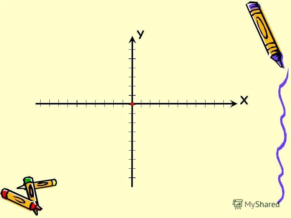 Х y 1 0 ответы