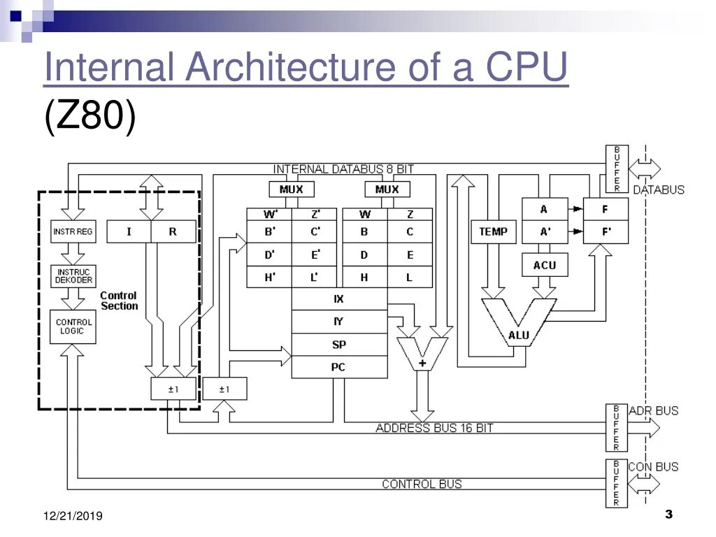 80 cpu