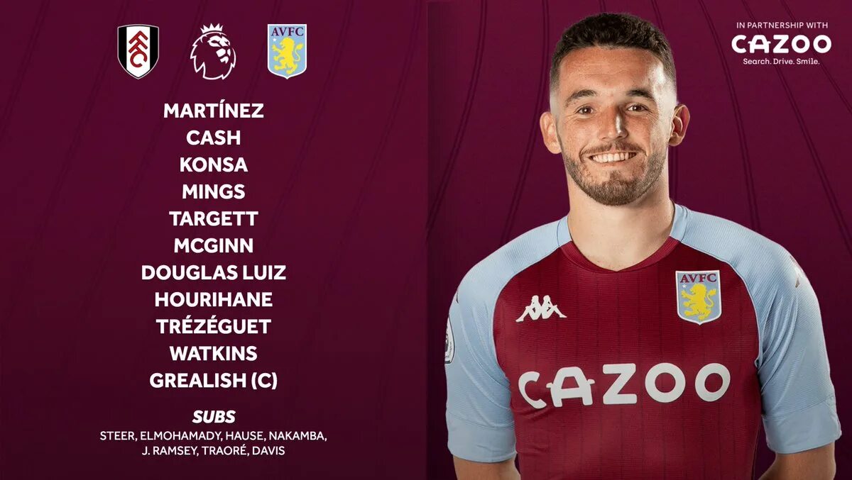 Астон вилла состав. Астон вилла состав 2020. Астон вилла состав 2022. Астон вилла 2021. Состав астон виллы 2023.