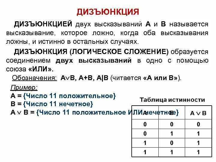 Дизъюнкция двух высказываний. Таблица истинности дизъюнкции. Знак дизъюнкции. Дизъюнкция это логическое сложение. Определить истинность или ложность высказываний