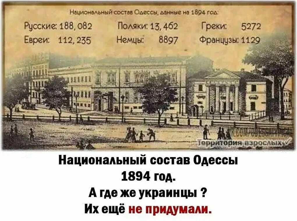 Украинцы перепись. Национальный состав Одессы в 1894 году. Перепись населения Одесса 1894. Население Одессы 1894. Национальность Одессы 1894.