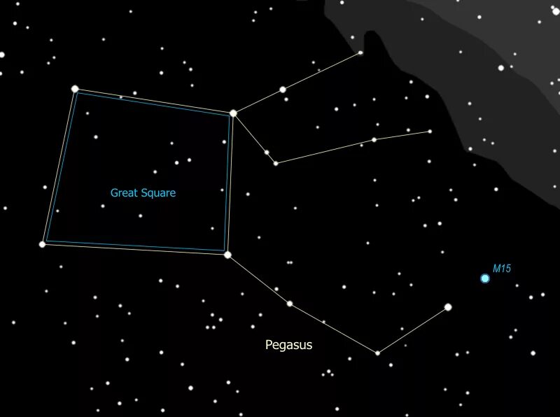 Созвездие чапаева. Астеризм большой квадрат Созвездие Пегаса. Пегасус Созвездие. Созвездие Пегас звезды. Созвездие Пегас самая яркая звезда.