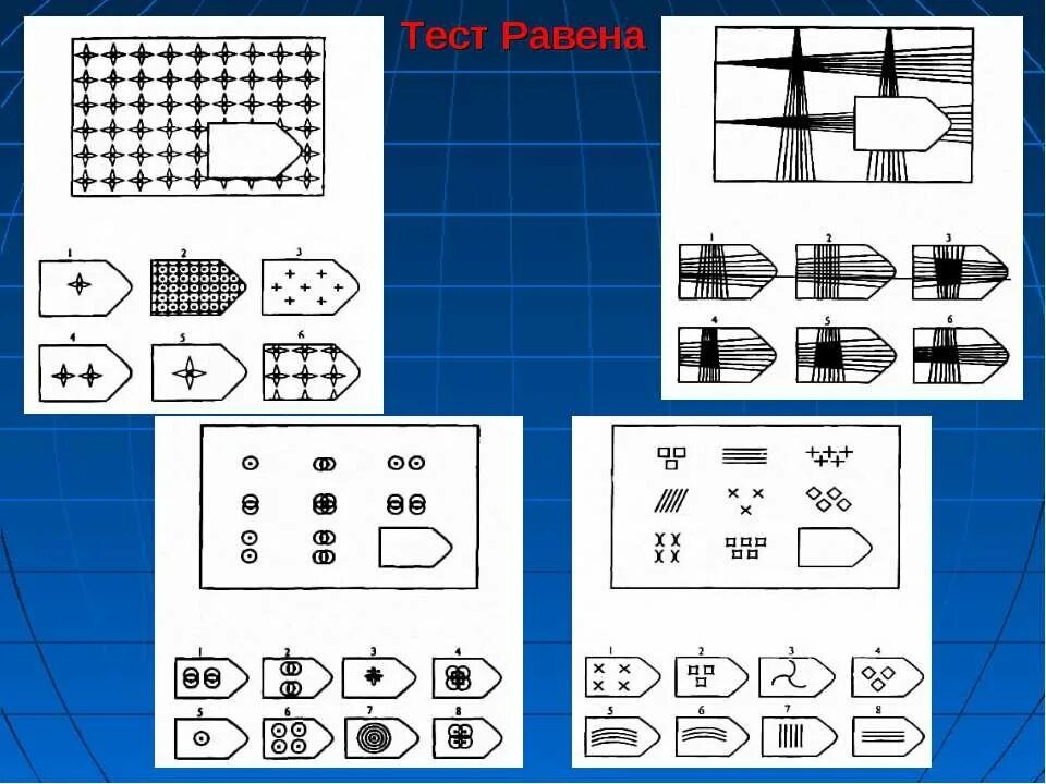 Равен тест