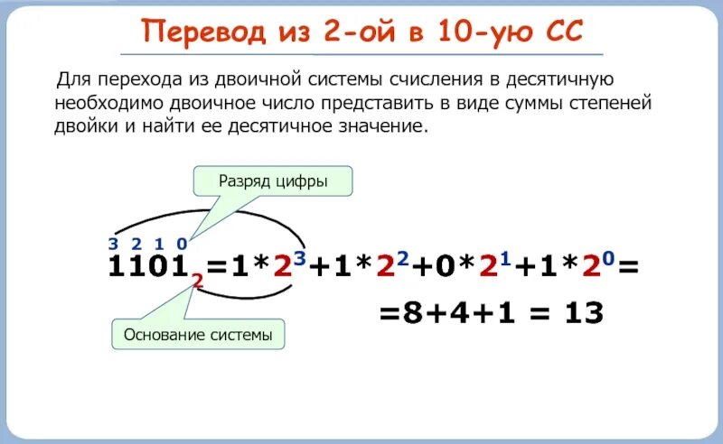 37 из 8 в 10