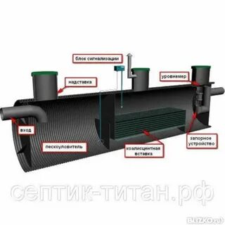 2.04 03 85 канализация