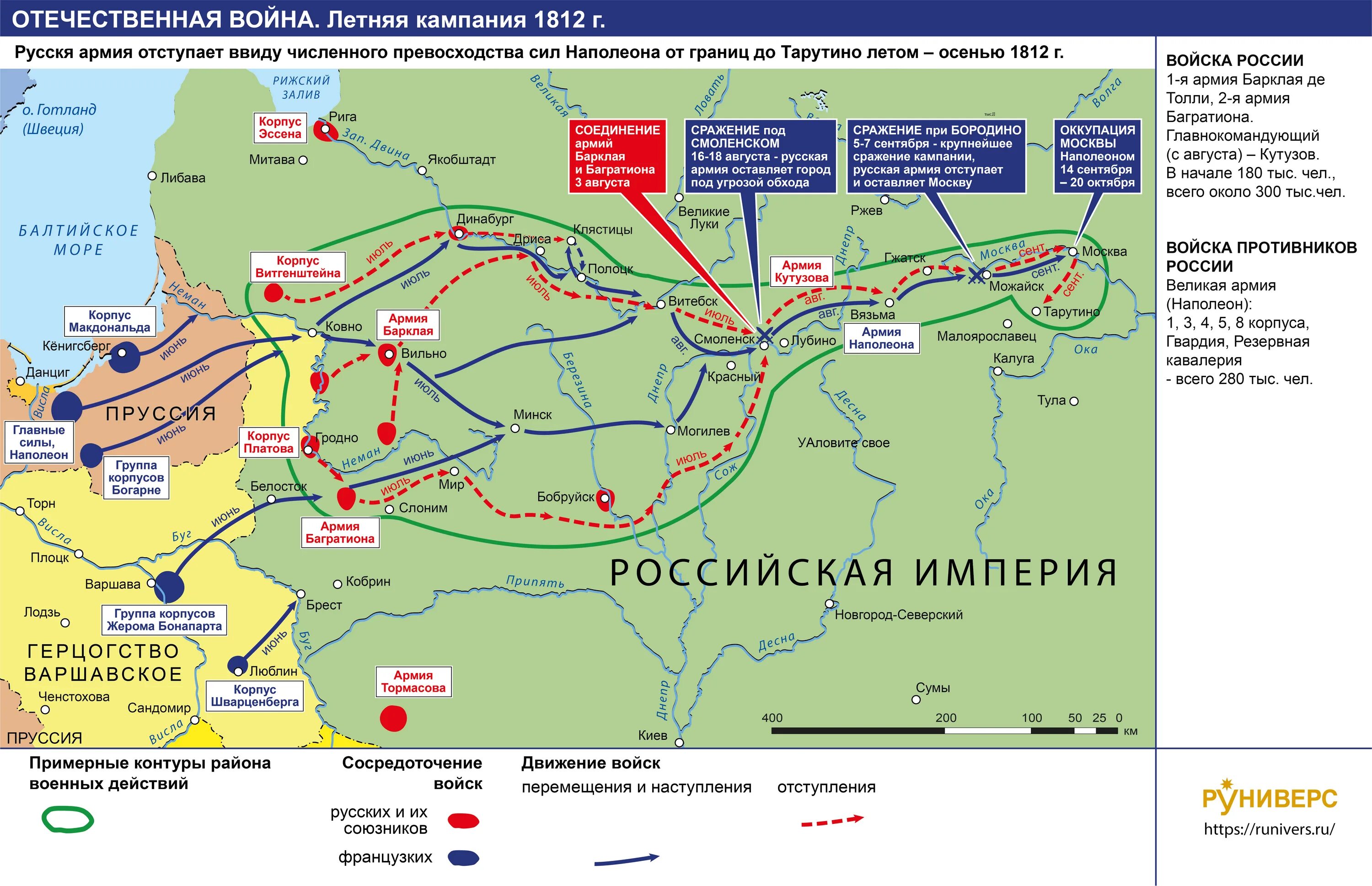 Новая битва 6.04 24. Кампания 1812 года карта.