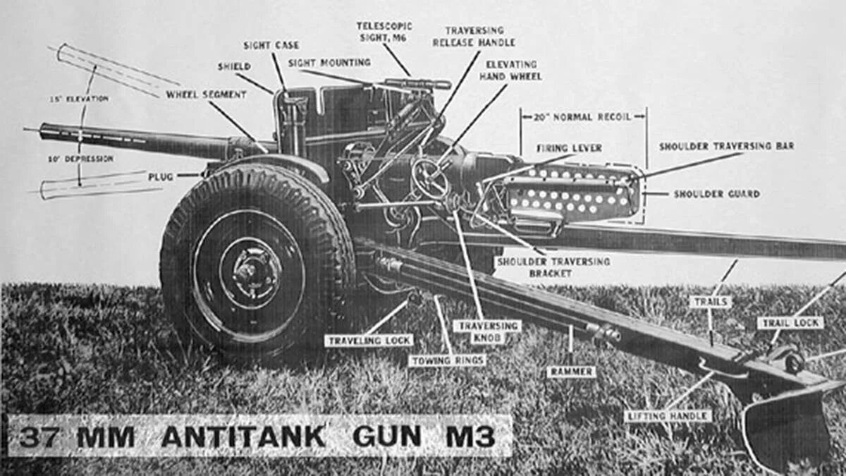 37 Мм. Gun m3. 37mm Gun m1. 37 Mm Gun m3 ВМВ. ЗИС-2 57-мм противотанковая пушка.