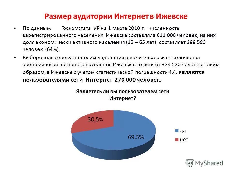 Объем аудитории. Объем аудитории